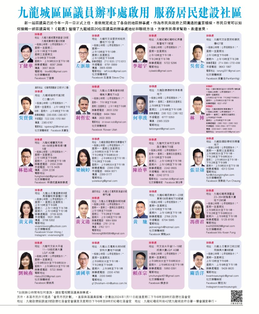 九龍城區區議員辦事處啟用 服務居民建設社區 – Kowloon Post 龍週